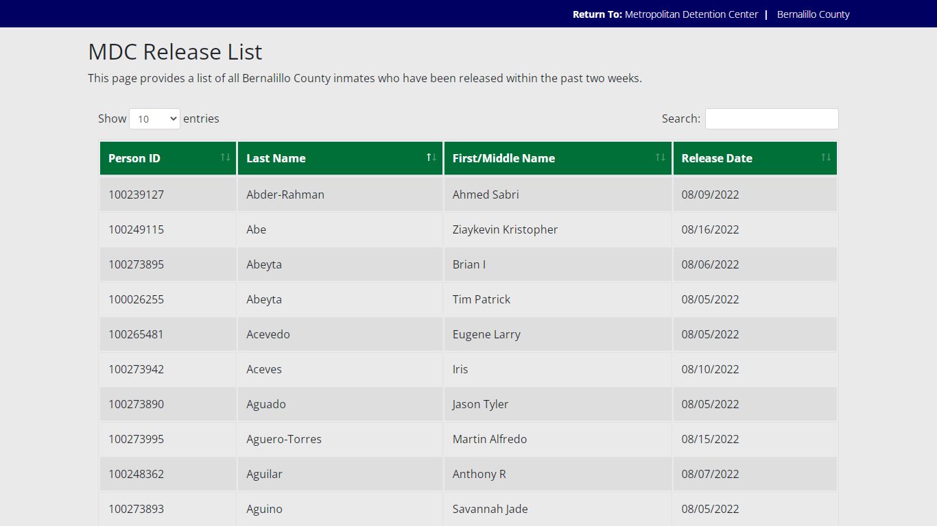 MDC Release List - Bernalillo County